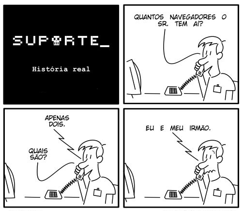 Enquanto isso no suporte técnico...- 29/03/2011