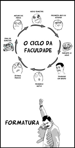 https://www.calangodocerrado.net/wp-content/uploads/2011/08/ciclo-252520da-252520faculdade.jpg