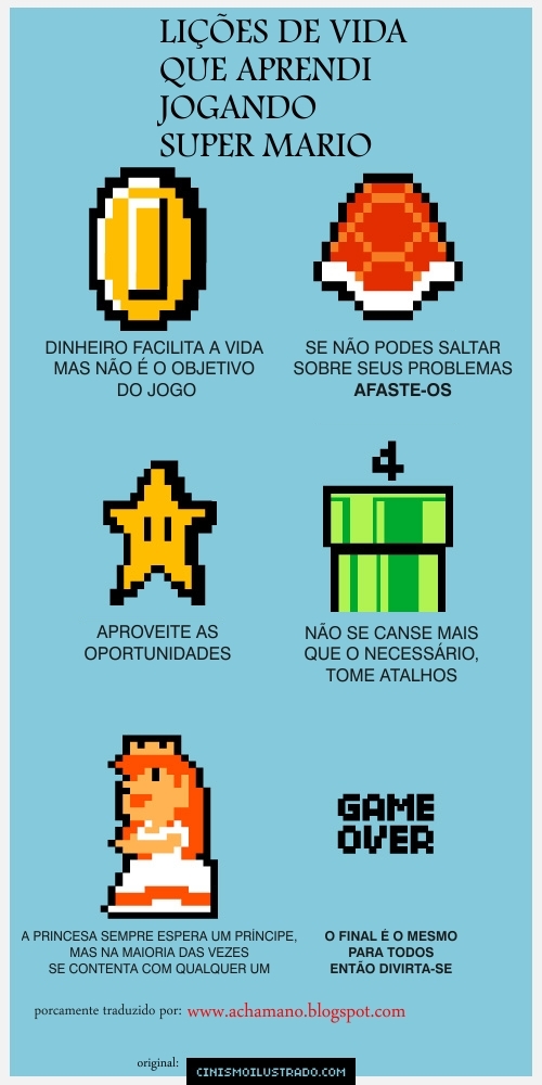 Quem disse que video game não ensina?