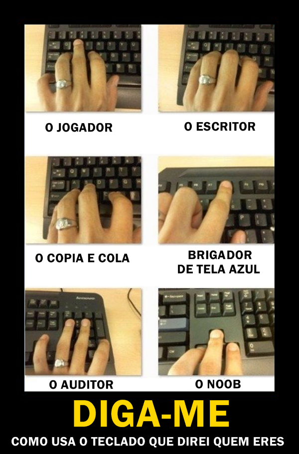 Como você usa o teclado