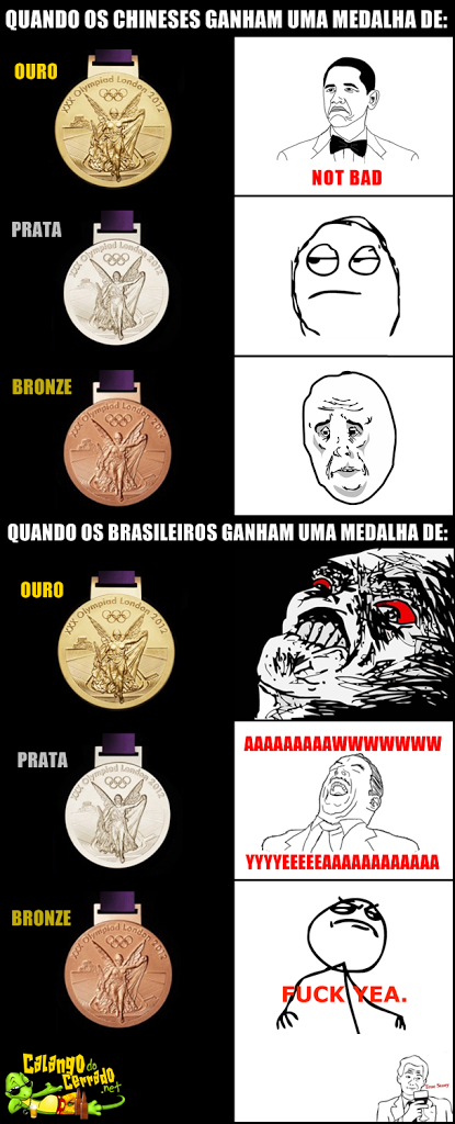 Diferença nas reações ao ganhar uma medalha