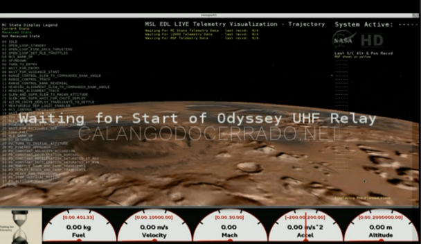 Curiosity chegou a Marte hoje de madrugada