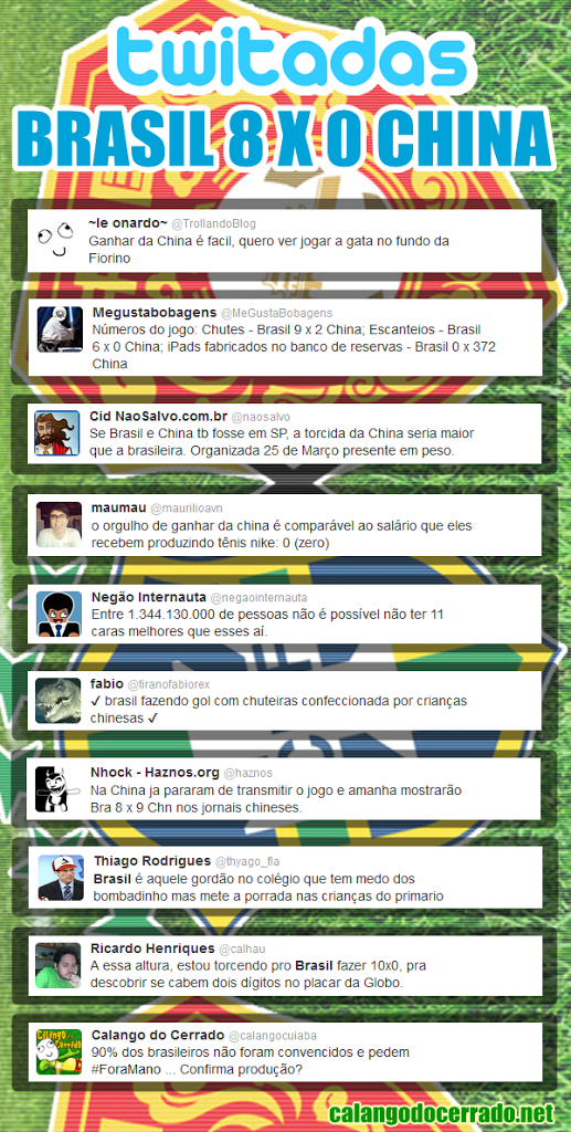 Twitadas Especial de Brasil 8 x 0 China