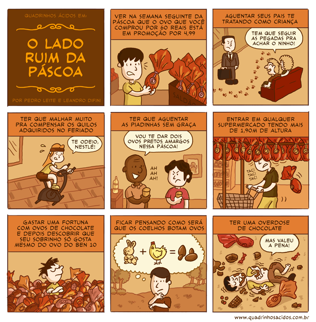 O lado ruim da Páscoa!