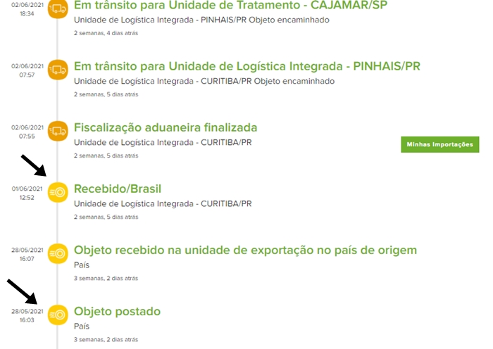 Mega Saldão AliExpress - Somente até dia 26, aproveite!